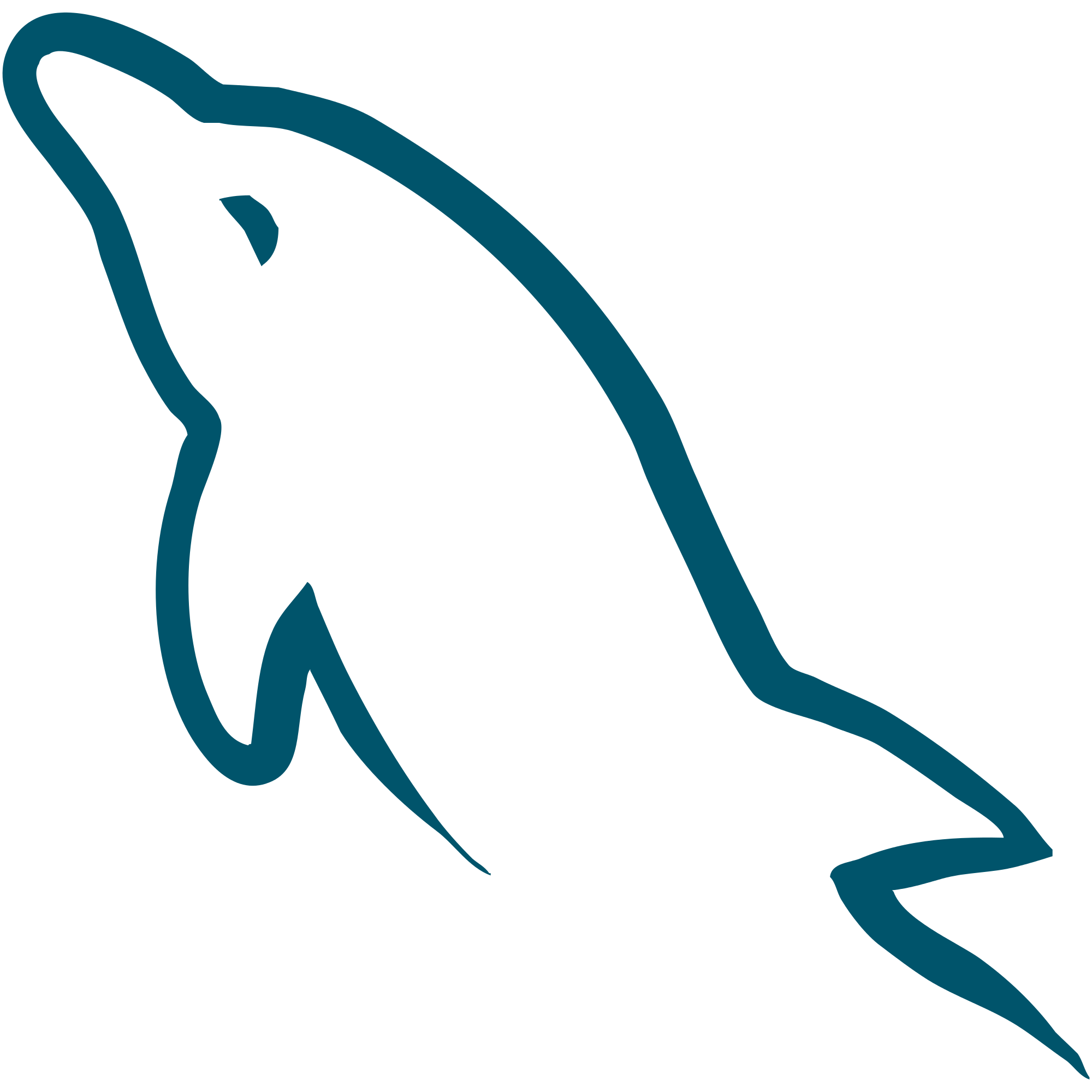 My Sql